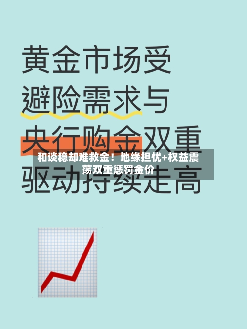 和谈稳却难救金!地缘担忧+权益震荡双重惩罚金价-第3张图片