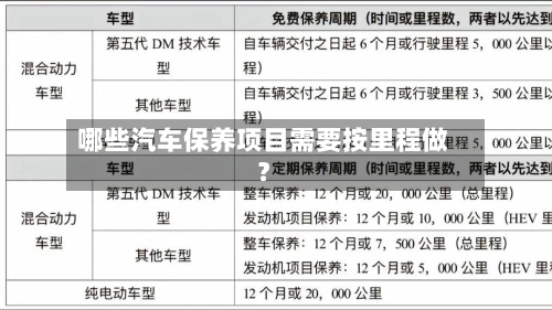 哪些汽车保养项目需要按里程做？