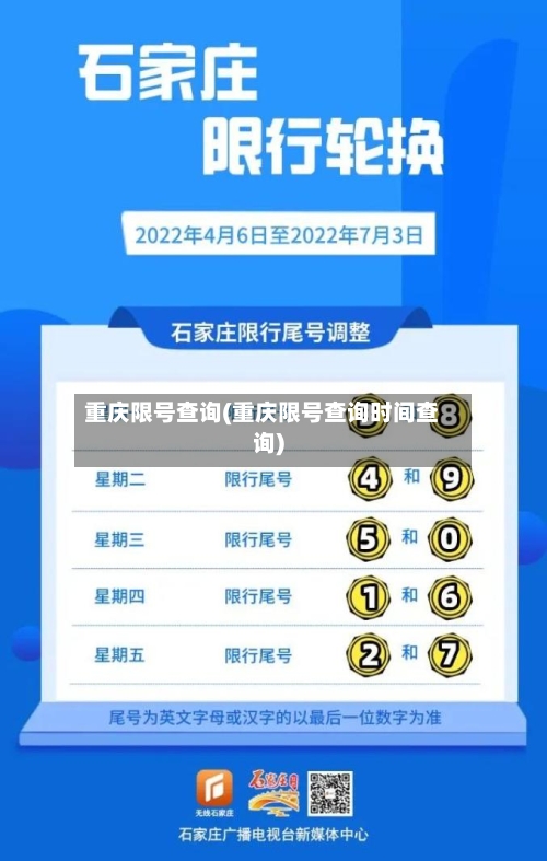 重庆限号查询(重庆限号查询时间查询)-第2张图片