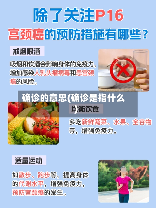 确诊的意思(确诊是指什么)-第2张图片