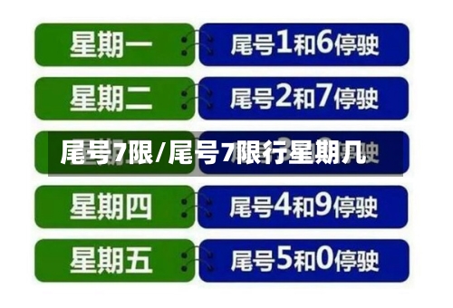 尾号7限/尾号7限行星期几-第2张图片