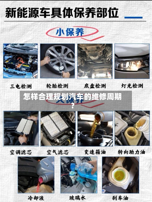 怎样合理规划汽车的维修周期?-第2张图片