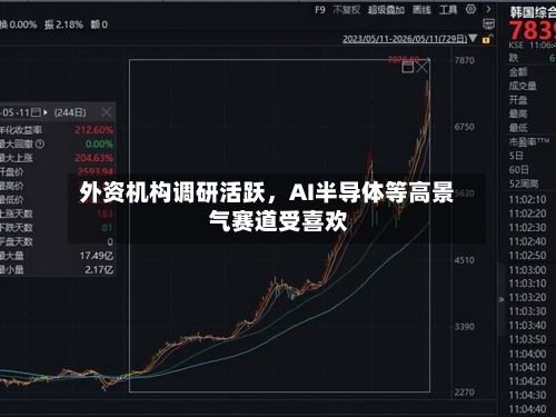 外资机构调研活跃,AI半导体等高景气赛道受喜欢