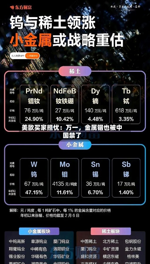 美欧买家担忧：万一，金属铟也被中国禁了-第2张图片