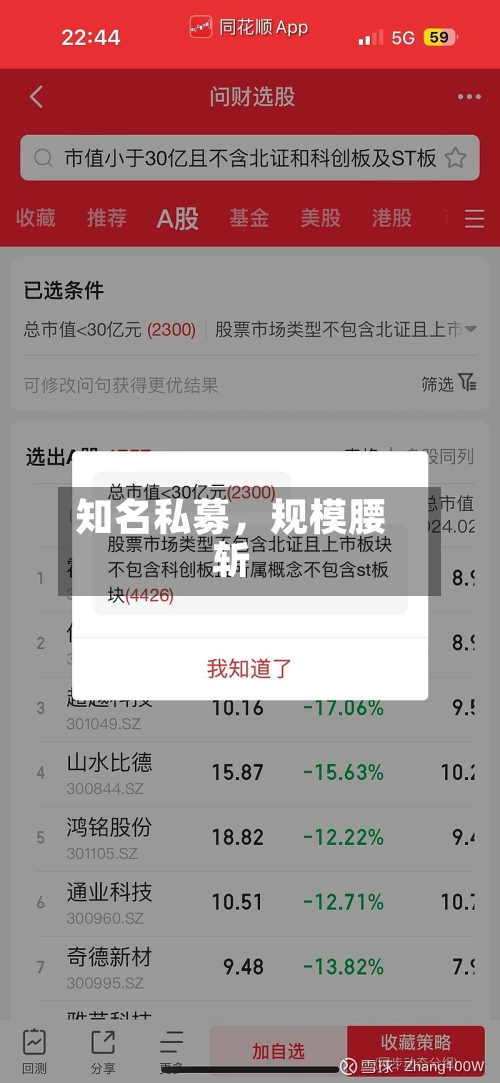 知名私募	，规模腰斩-第2张图片
