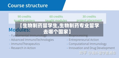 【生物制药留学生,生物制药专业留学去哪个国家】-第2张图片