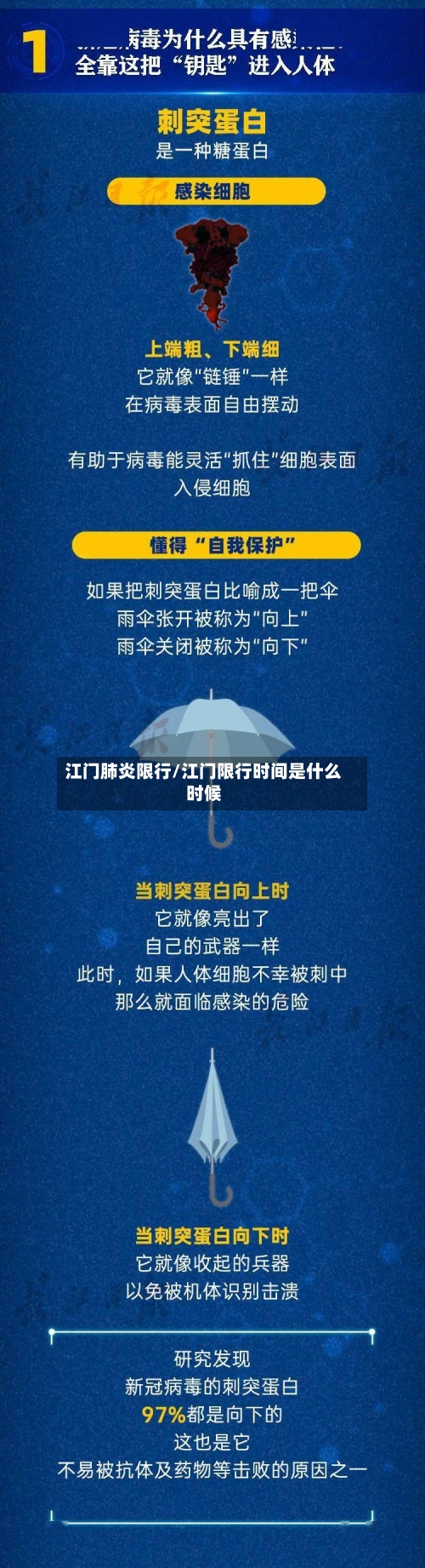 江门肺炎限行/江门限行时间是什么时候-第2张图片