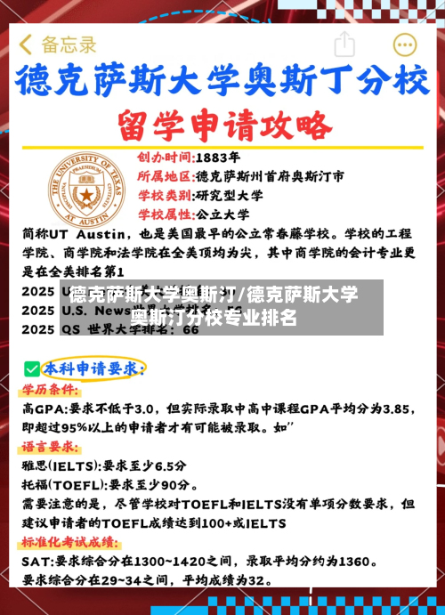 德克萨斯大学奥斯汀/德克萨斯大学奥斯汀分校专业排名