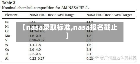 【nasa录取标准,nasa报名截止】-第2张图片