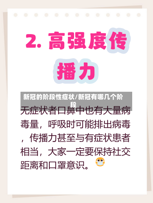 新冠的阶段性症状/新冠有哪几个阶段-第2张图片