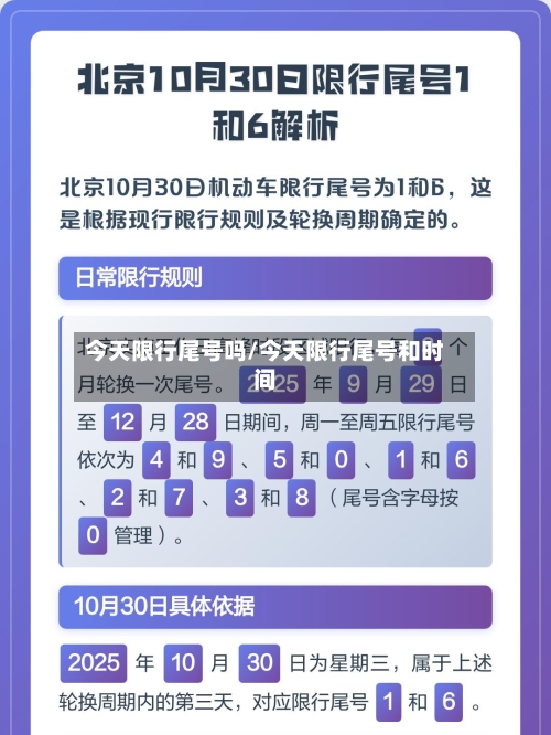 今天限行尾号吗/今天限行尾号和时间