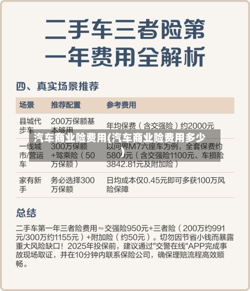 汽车商业险费用(汽车商业险费用多少)-第2张图片