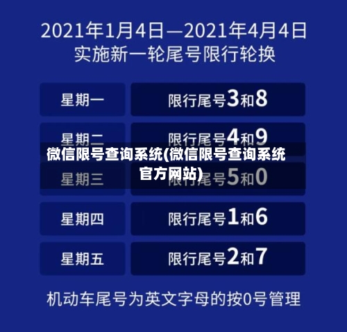 微信限号查询系统(微信限号查询系统官方网站)
