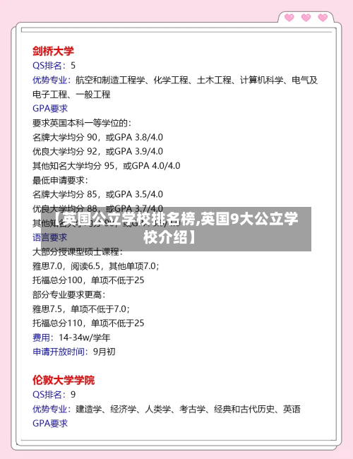 【英国公立学校排名榜,英国9大公立学校介绍】-第2张图片