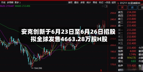 安克创新于6月23日至6月26日招股 拟全球发售4663.28万股H股-第3张图片