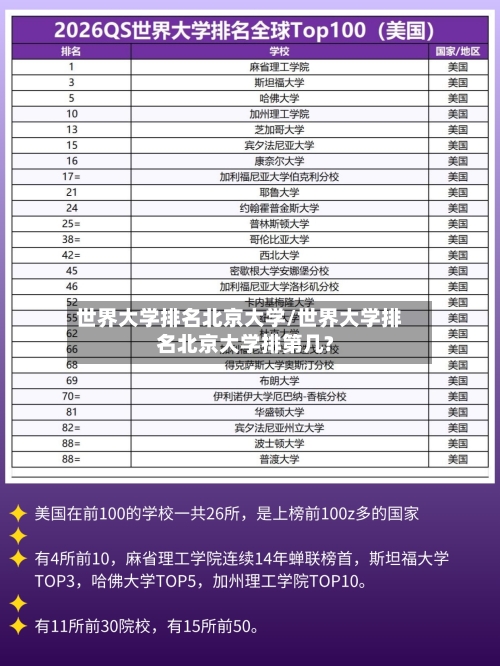 世界大学排名北京大学/世界大学排名北京大学排第几?-第2张图片