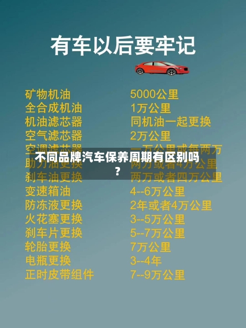 不同品牌汽车保养周期有区别吗?