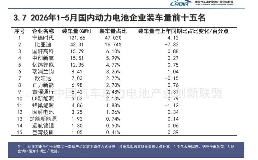 千亿龙头	，预计上半年净利翻倍增长