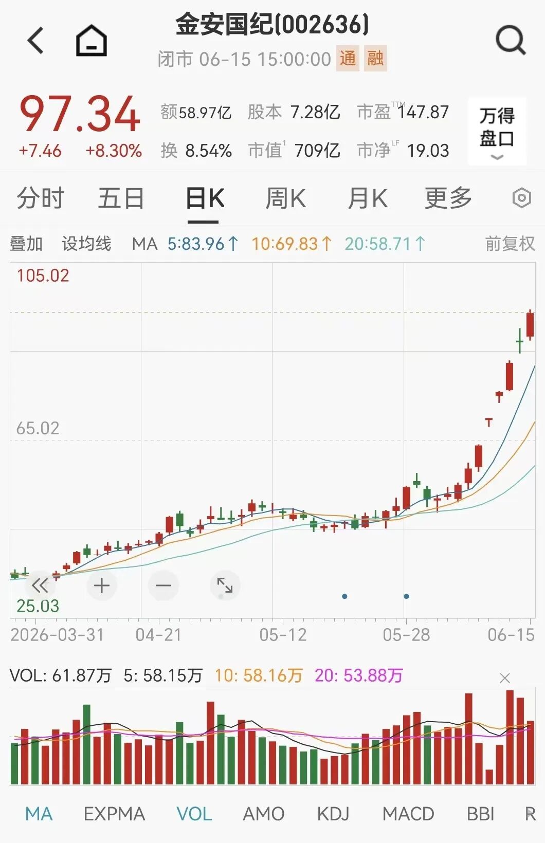 昨夜，26家A股公司提示风险！