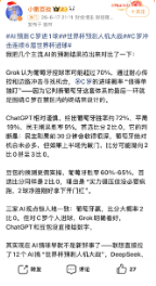 有人看球	，有人看AI怎么猜球：傅盛一条微博，引爆世界杯场外“人机大战”