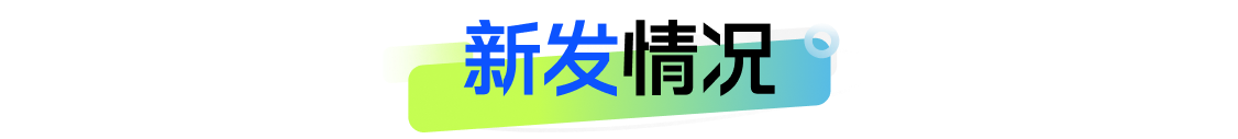 银行理财5月报：15家理财子“0破净	”，科技主题产品发行火热