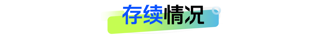 银行理财5月报：15家理财子“0破净	”，科技主题产品发行火热